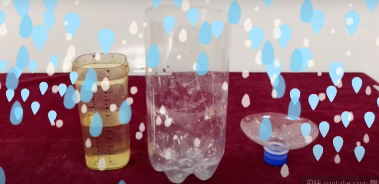 下雨了☔️-計雨器